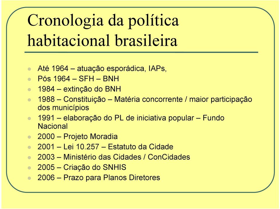 elaboração do PL de iniciativa popular Fundo Nacional 2000 Projeto Moradia 2001 Lei 10.
