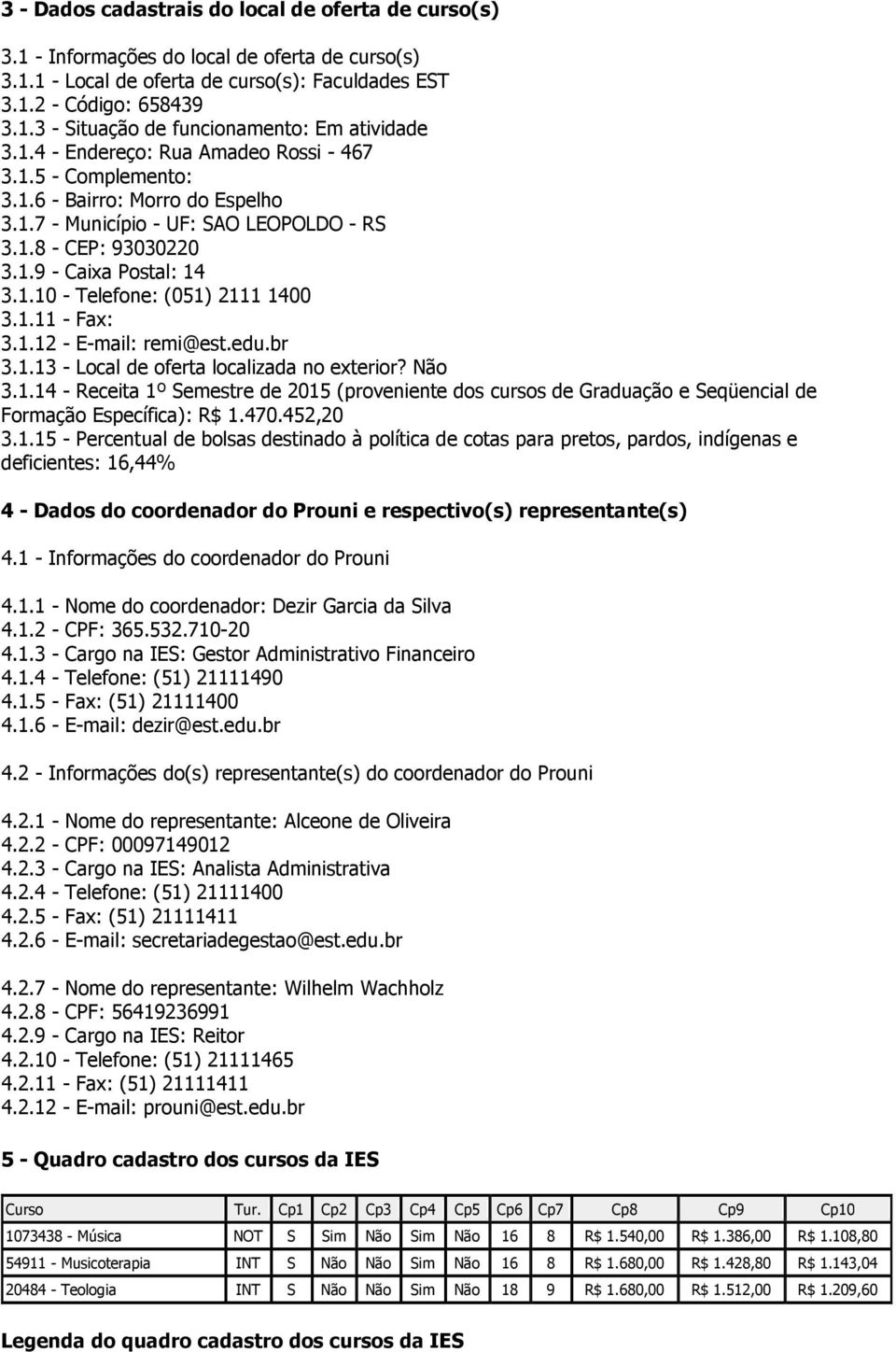 1.11 Fax: 3.1.12 Email: remi@est.edu.br 3.1.13 Local de oferta localizada no exterior? Não 3.1.14 Receita 1º Semestre de 2015 (proveniente dos cursos de Graduação e Seqüencial de Formação Específica): R$ 1.