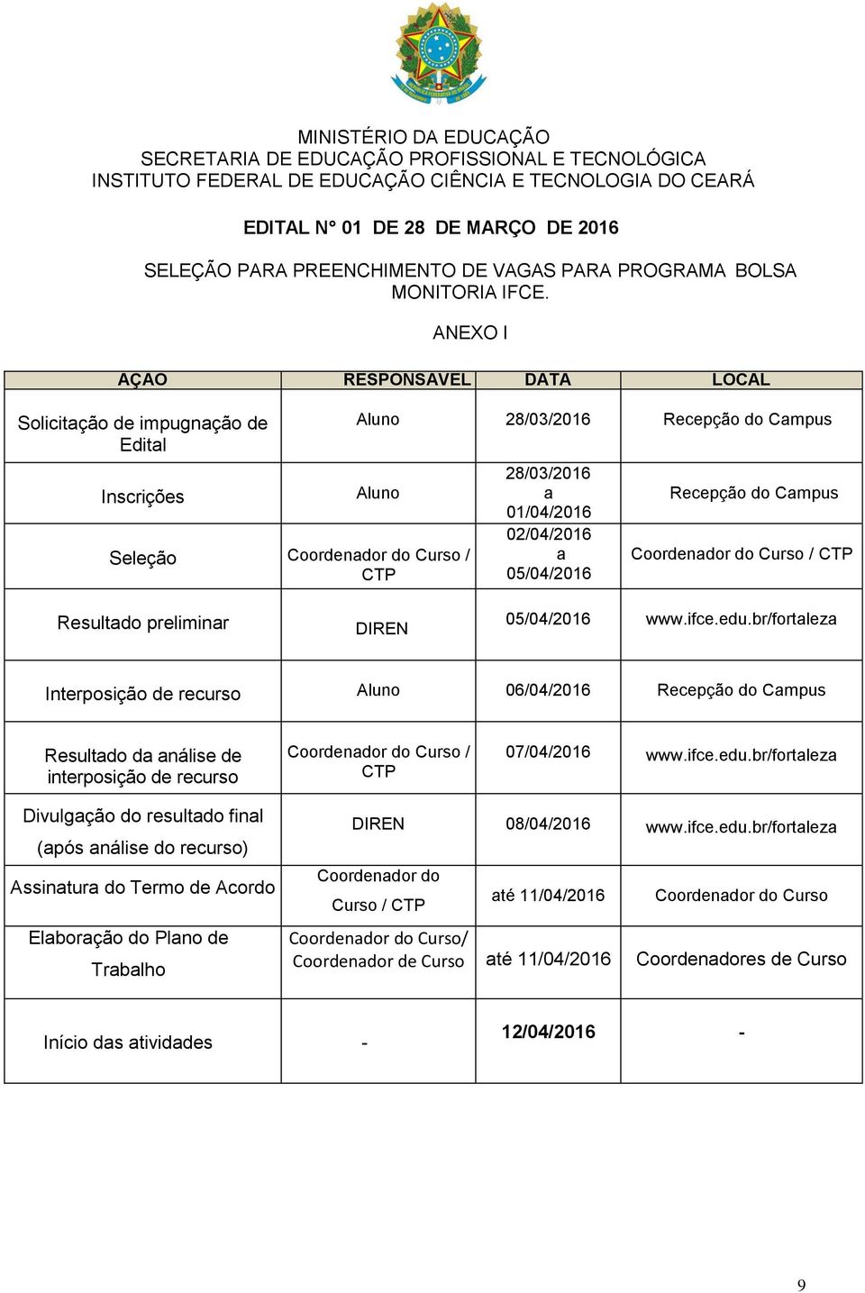 ANEXO I AÇÃO RESPONSÁVEL DATA LOCAL Solicitação de impugnação de Edital Inscrições Aluno 28/03/2016 Recepção do Campus Aluno Seleção Coordenador do Curso / CTP 28/03/2016 a 01/04/2016 02/04/2016 a