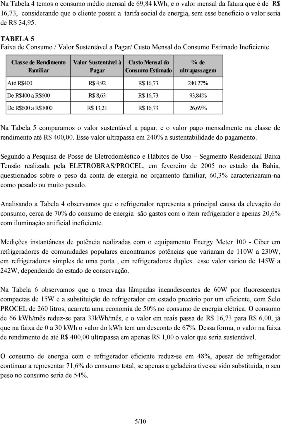 TABELA 5 Faixa de Consumo / Valor Sustentável a Pagar/ Custo Mensal do Consumo Estimado Ineficiente Classe de Rendimento Familiar Valor Sustentável à Pagar Custo Mensal do Consumo Estimado % de