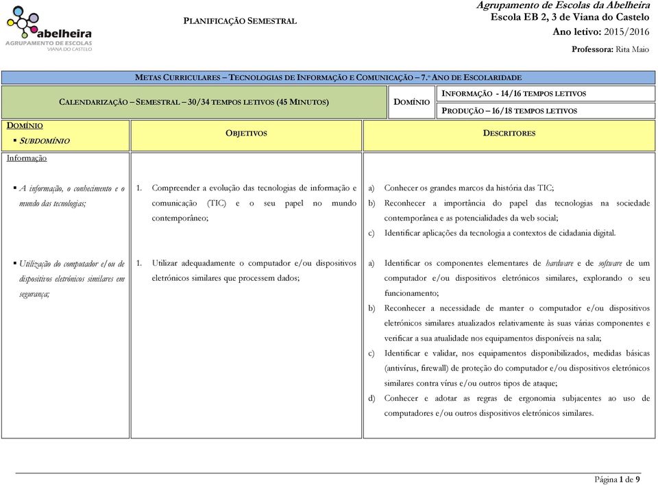 das tecnologias na sociedade contemporânea e as potencialidades da web social; c) Identificar aplicações da tecnologia a contextos de cidadania digital.