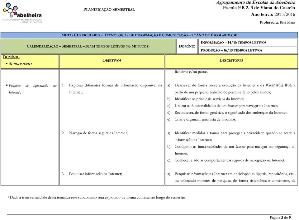 alunos; b) Identificar os principais serviços da Internet; c) Utilizar as funcionalidades de um browser para navegar na Internet; d) Reconhecer, de forma genérica, o significado dos endereços da