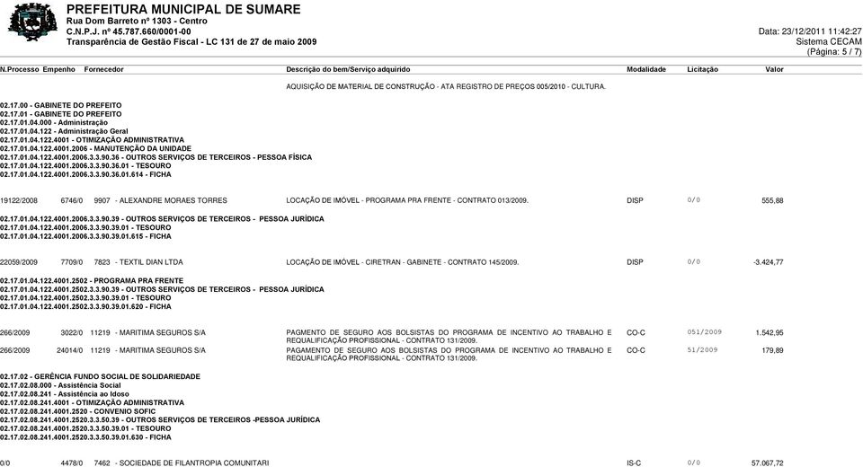 17.01.04.122.4001.2006.3.3.90.36.01.614 - FICHA AQUISIÇÃO DE MATERIAL DE CONSTRUÇÃO - ATA REGISTRO DE PREÇOS 005/2010 - CULTURA.