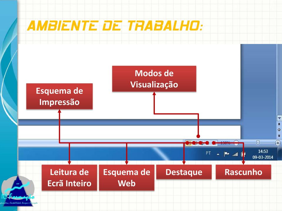 Visualização Leitura de Ecrã