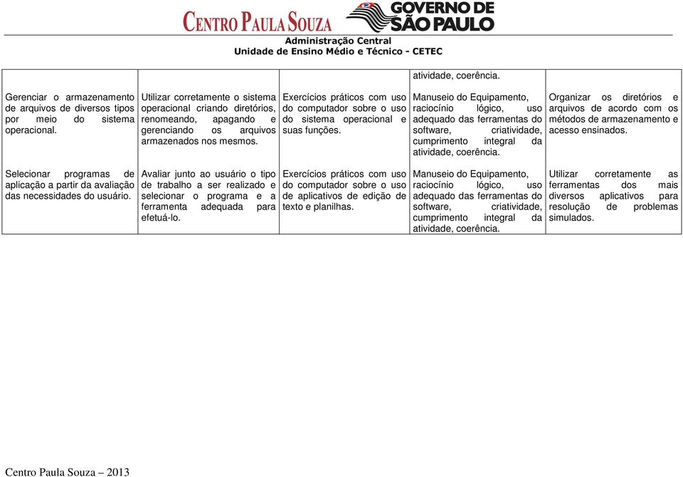 Avaliar junto ao usuário o tipo de trabalho a ser realizado e selecionar o programa e a ferramenta adequada para efetuá-lo.