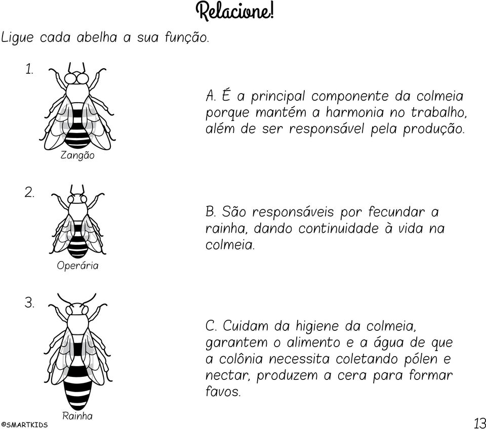 produção. Zangão 2. B. São responsáveis por fecundar a rainha, dando continuidade à vida na colmeia.