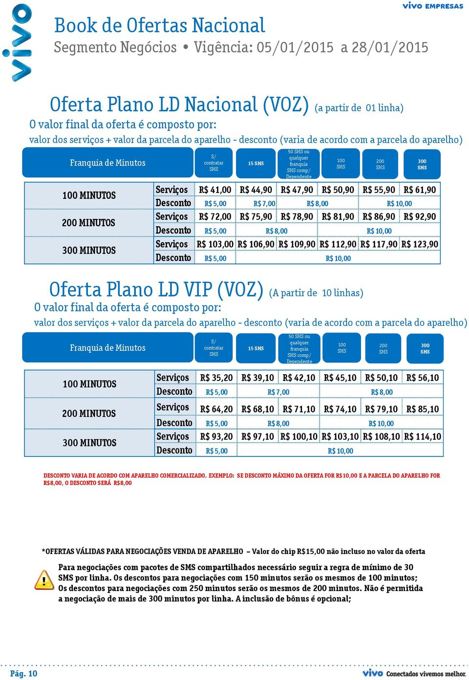 franquia comp/ Dependente Serviços R$ 41,00 R$ 44,90 R$ 47,90 R$ 50,90 R$ 55,90 R$ 61,90 Desconto R$ 5,00 R$ 7,00 Serviços R$ 72,00 R$ 75,90 R$ 78,90 R$ 81,90 R$ 86,90 R$ 92,90 Desconto R$ 5,00 R$