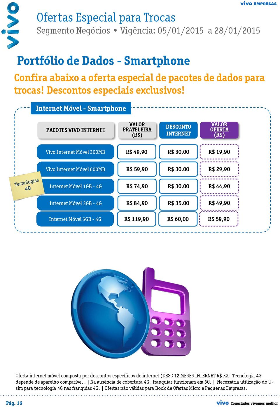 30,00 R$ 29,90 Internet Móvel 1GB - 4G R$ 74,90 R$ 30,00 R$ 44,90 Internet Móvel 3GB - 4G R$ 84,90 R$ 35,00 R$ 49,90 Internet Móvel 5GB - 4G R$ 119,90 R$ 60,00 R$ 59,90 Oferta internet móvel composta