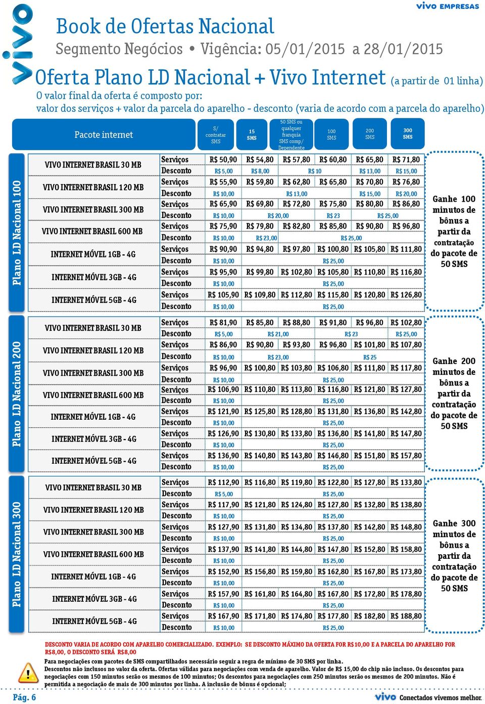 300 MB VIVO INTERNET BRASIL 600 MB INTERNET MÓVEL 1GB - 4G INTERNET MÓVEL 3GB - 4G INTERNET MÓVEL 5GB - 4G VIVO INTERNET BRASIL 30 MB VIVO INTERNET BRASIL 120 MB VIVO INTERNET BRASIL 300 MB VIVO