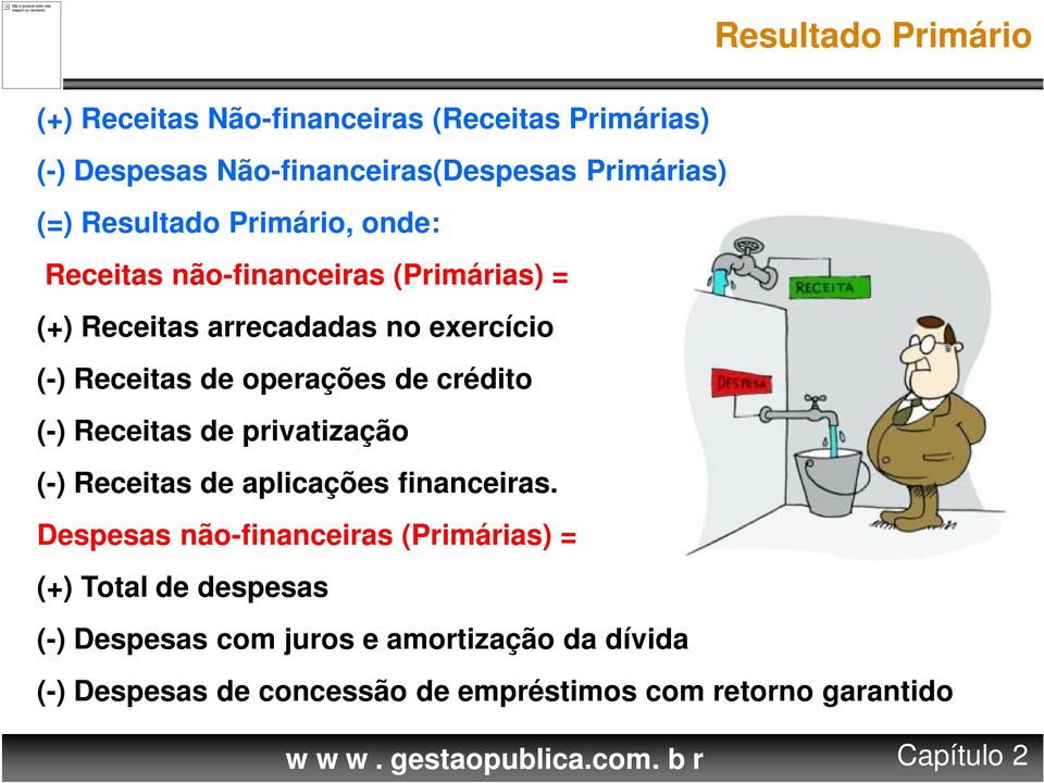 operações de crédito (-) Receitas de privatização (-) Receitas de aplicações financeiras.