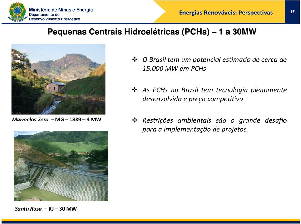 000 MW em PCHs As PCHs no Brasil tem tecnologia plenamente desenvolvida e preço
