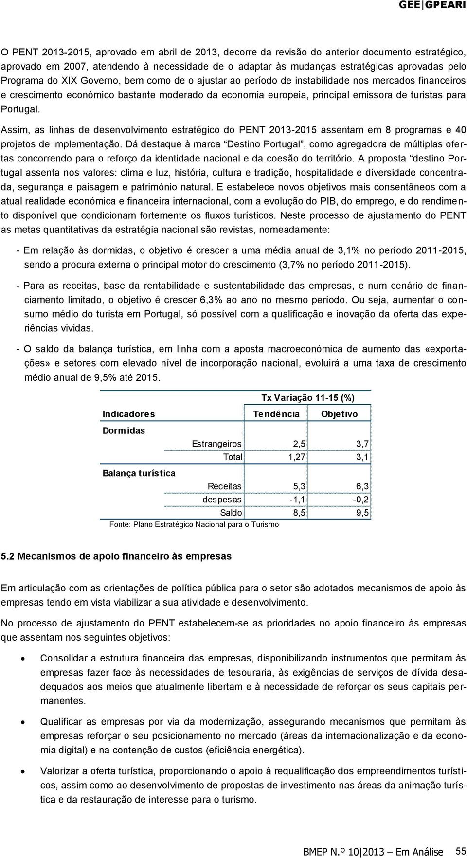 Portugal. Assim, as linhas de desenvolvimento estratégico do PENT 2013-2015 assentam em 8 programas e 40 projetos de implementação.