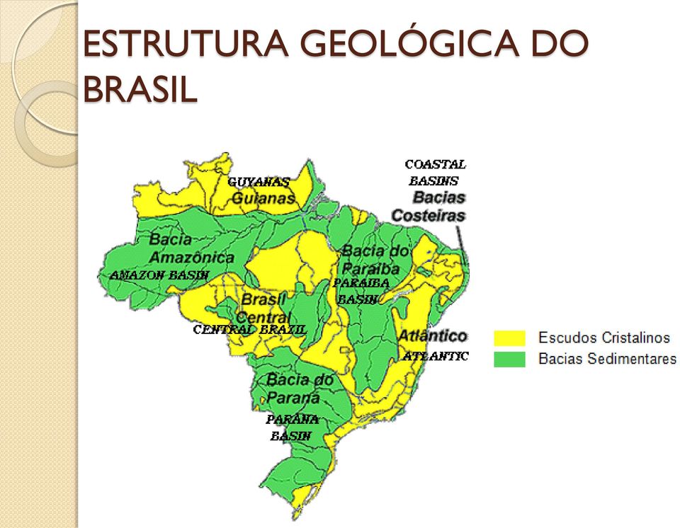 DO BRASIL