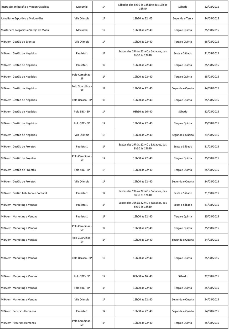 Paulista 1 1º MBA em Gestão de Negócios Paulista 1 1º 19h00 às 22h40 Terça e Quinta 25/08/2015 MBA em Gestão de Negócios MBA em Gestão de Negócios Polo Campinas Polo Guarulhos 1º 19h00 às 22h40 Terça