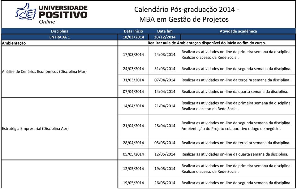 07/04/2014 14/04/2014 Realizar as atividades on-line da quarta semana da disciplina.