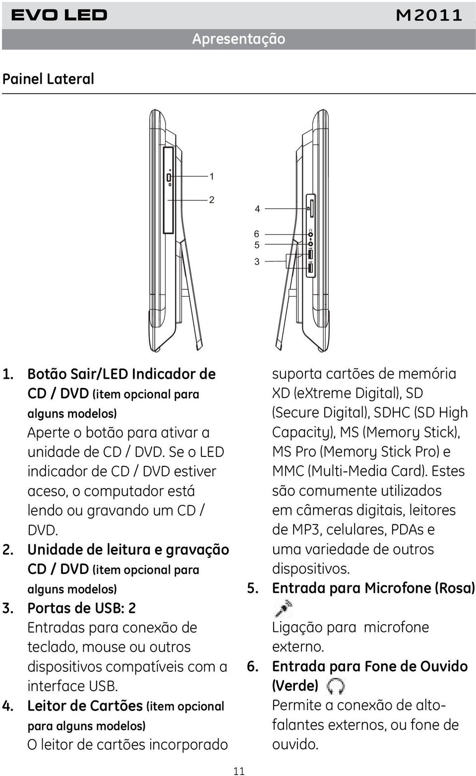 Portas de USB: 2 Entradas para conexão de teclado, mouse ou outros dispositivos compatíveis com a interface USB. 4.