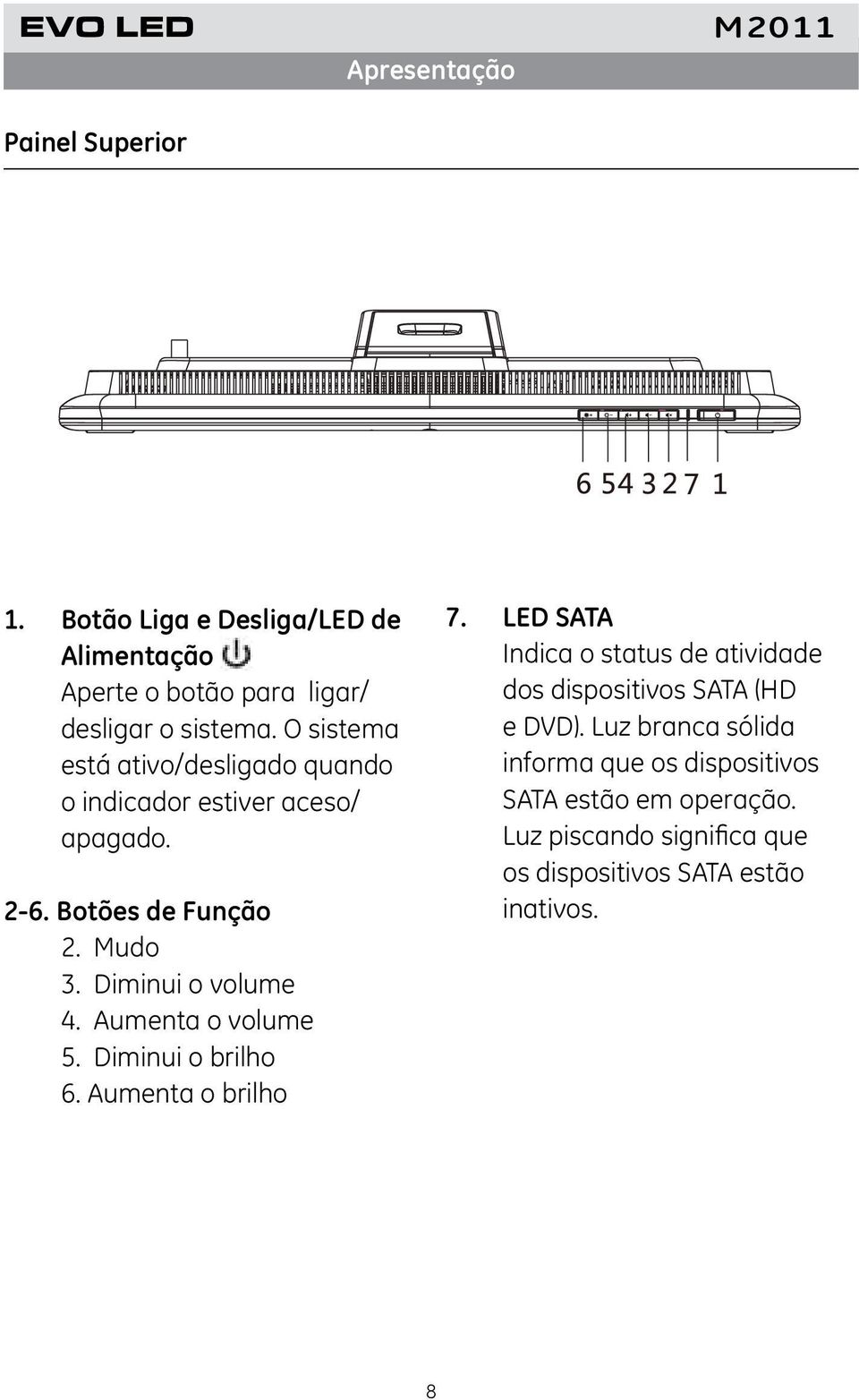 Aumenta o volume 5. Diminui o brilho 6. Aumenta o brilho 7.