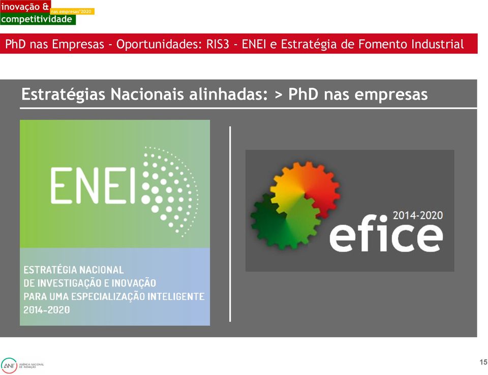 Fomento Industrial Estratégias