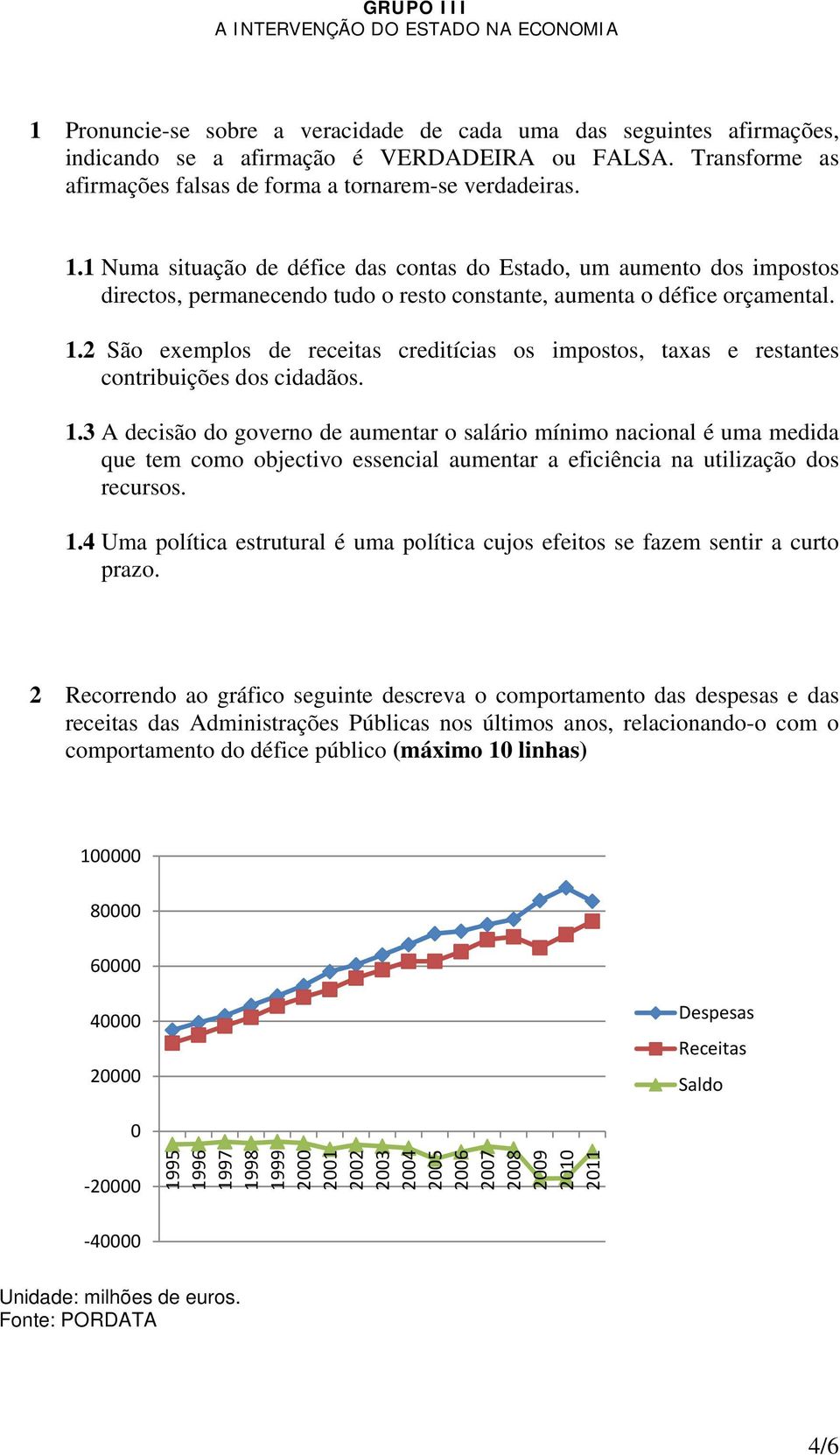 1 Numa situação de défice das contas do Estado, um aumento dos impostos directos, permanecendo tudo o resto constante, aumenta o défice orçamental. 1.