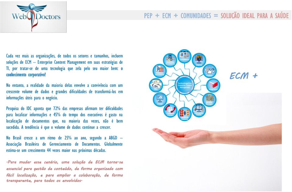 No entanto, a realidade da maioria delas envolve a convivência com um crescente volume de dados e grandes dificuldades de transformá-los em informações úteis para o negócio.