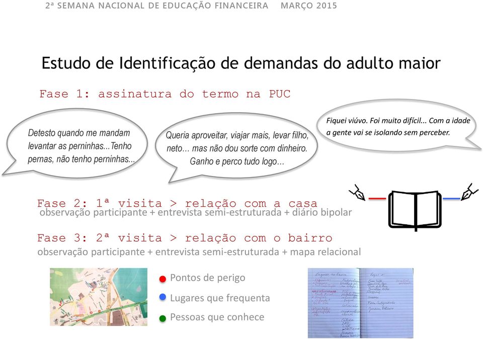 Foi muito difícil... Com a idade a gente vai se isolando sem perceber.