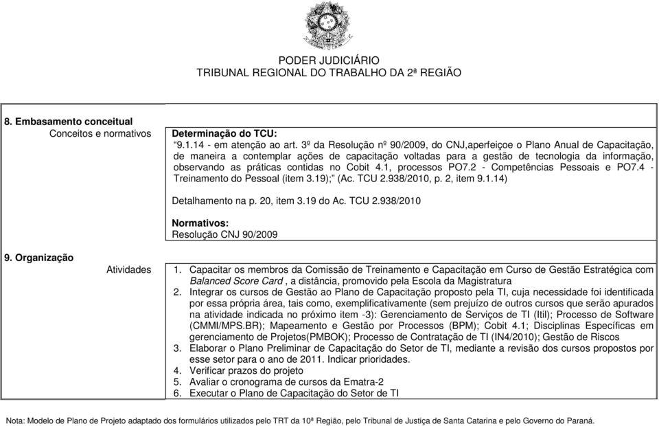 contidas no Cobit 4.1, processos PO7.2 - Competências Pessoais e PO7.4 - Treinamento do Pessoal (item 3.19); (Ac. TCU 2.938/2010, p. 2, item 9.1.14) 9. Organização Atividades Detalhamento na p.