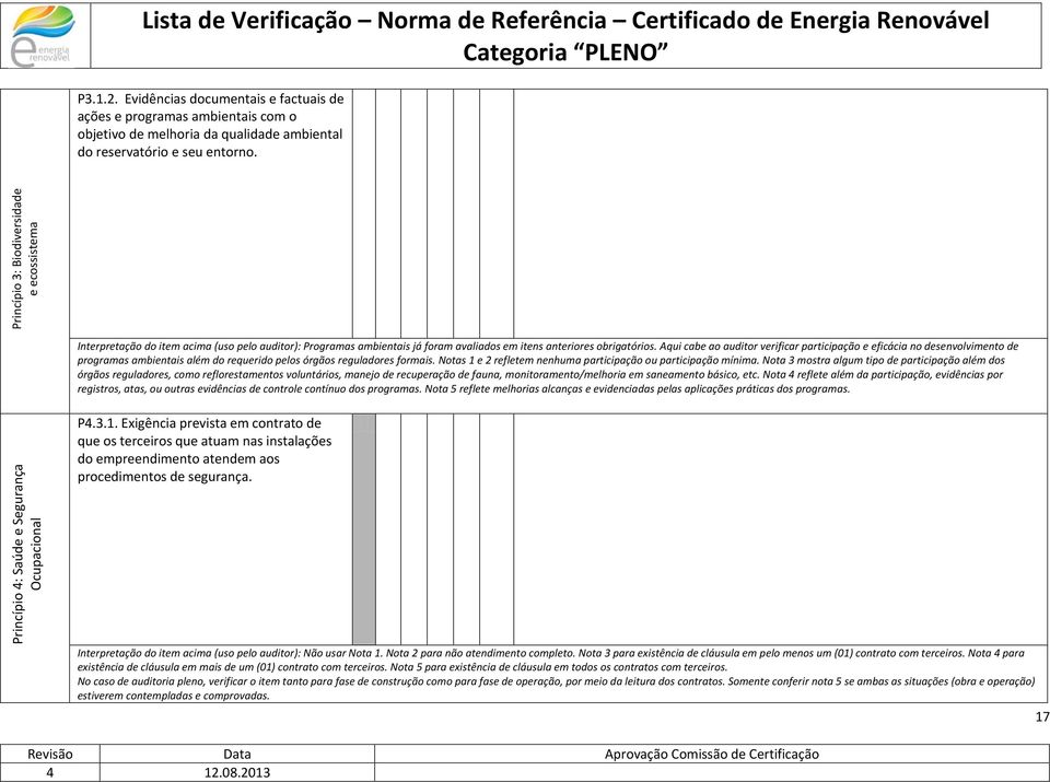 Princípi 3: Bidiversidade e ecssistema Interpretaçã d item acima (us pel auditr): Prgramas ambientais já fram avaliads em itens anterires brigatóris.