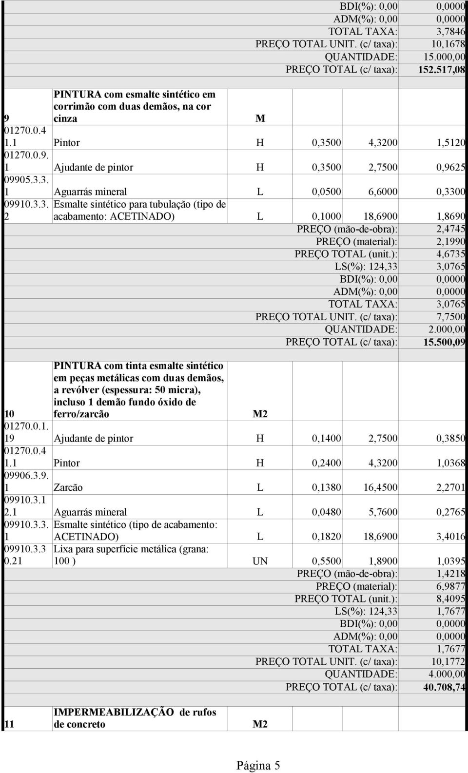 (c/ taxa): 7,7500 QUANTIDADE: 2.000,00 PREÇO TOTAL (c/ taxa): 5.