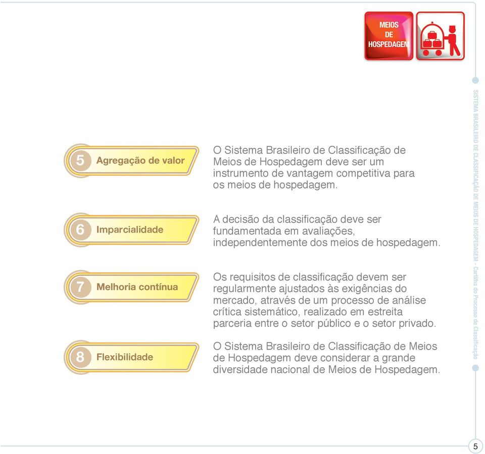 7 8 Flexibilidade Os requisitos de classificação devem ser regularmente ajustados às exigências do mercado, através de um processo de análise crítica