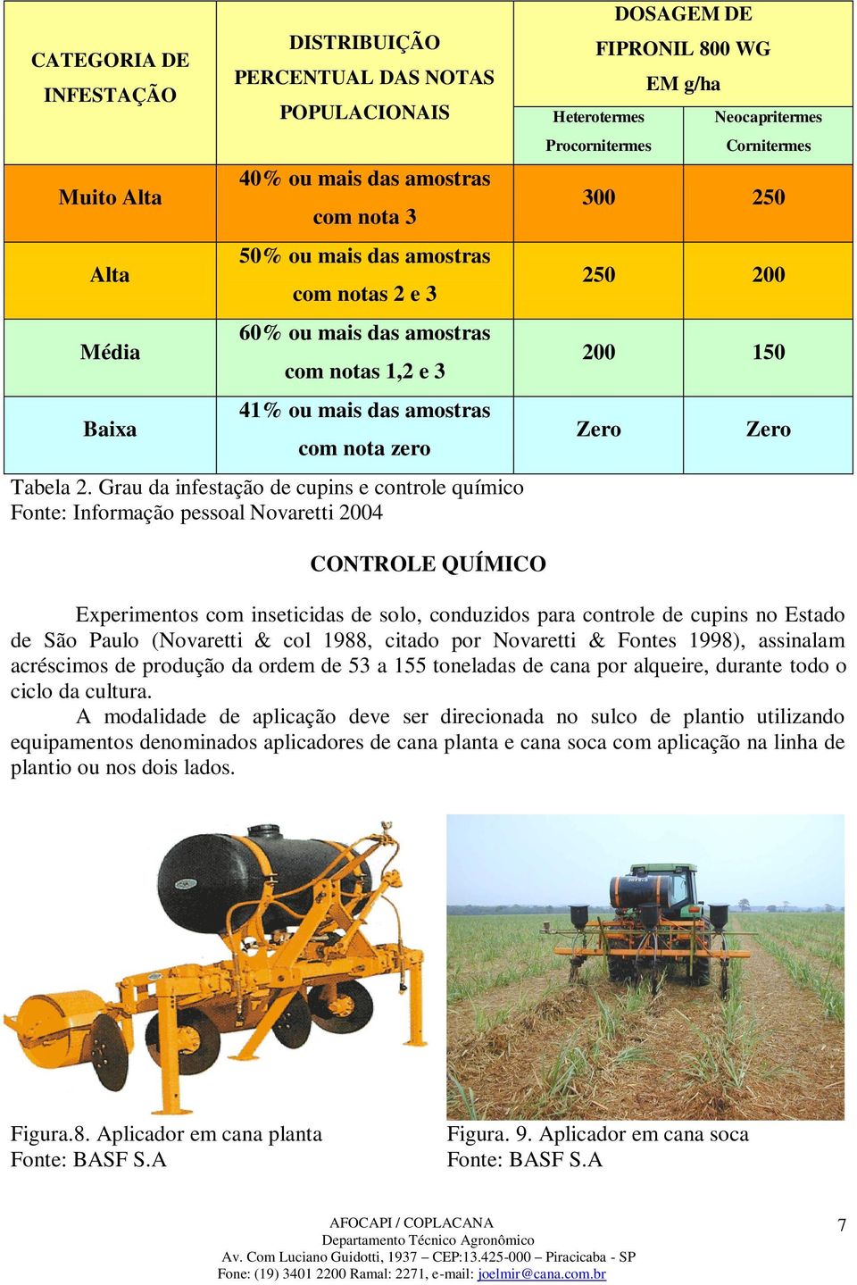 Grau da infestação de cupins e controle químico Fonte: Informação pessoal Novaretti 2004 DOSAGEM DE FIPRONIL 800 WG EM g/ha Heterotermes Neocapritermes Procornitermes Cornitermes 300 250 250 200 200