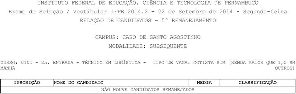 LOGÍSTICA - MANHÃ TIPO DE