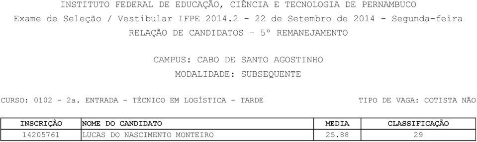 - TARDE TIPO DE VAGA: COTISTA