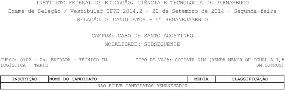 LOGÍSTICA - TARDE TIPO DE