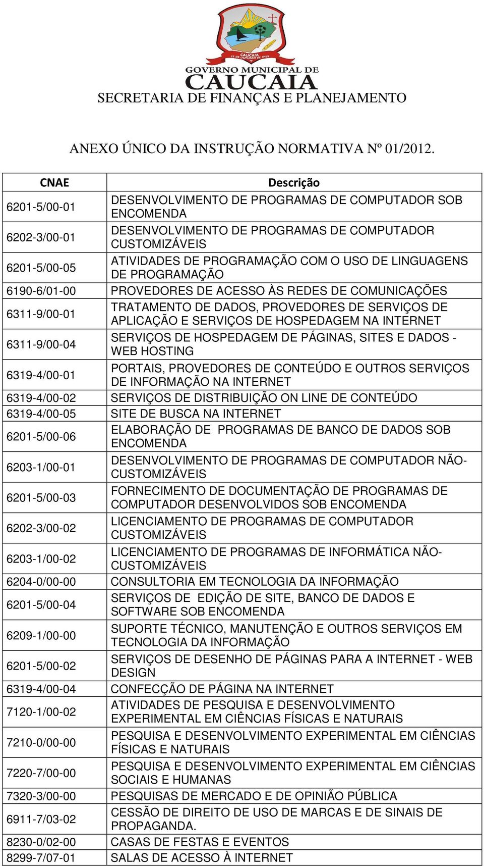 PROGRAMAÇÃO 6190-6/01-00 PROVEDORES DE ACESSO ÀS REDES DE COMUNICAÇÕES 6311-9/00-01 TRATAMENTO DE DADOS, PROVEDORES DE SERVIÇOS DE APLICAÇÃO E SERVIÇOS DE HOSPEDAGEM NA INTERNET 6311-9/00-04 SERVIÇOS