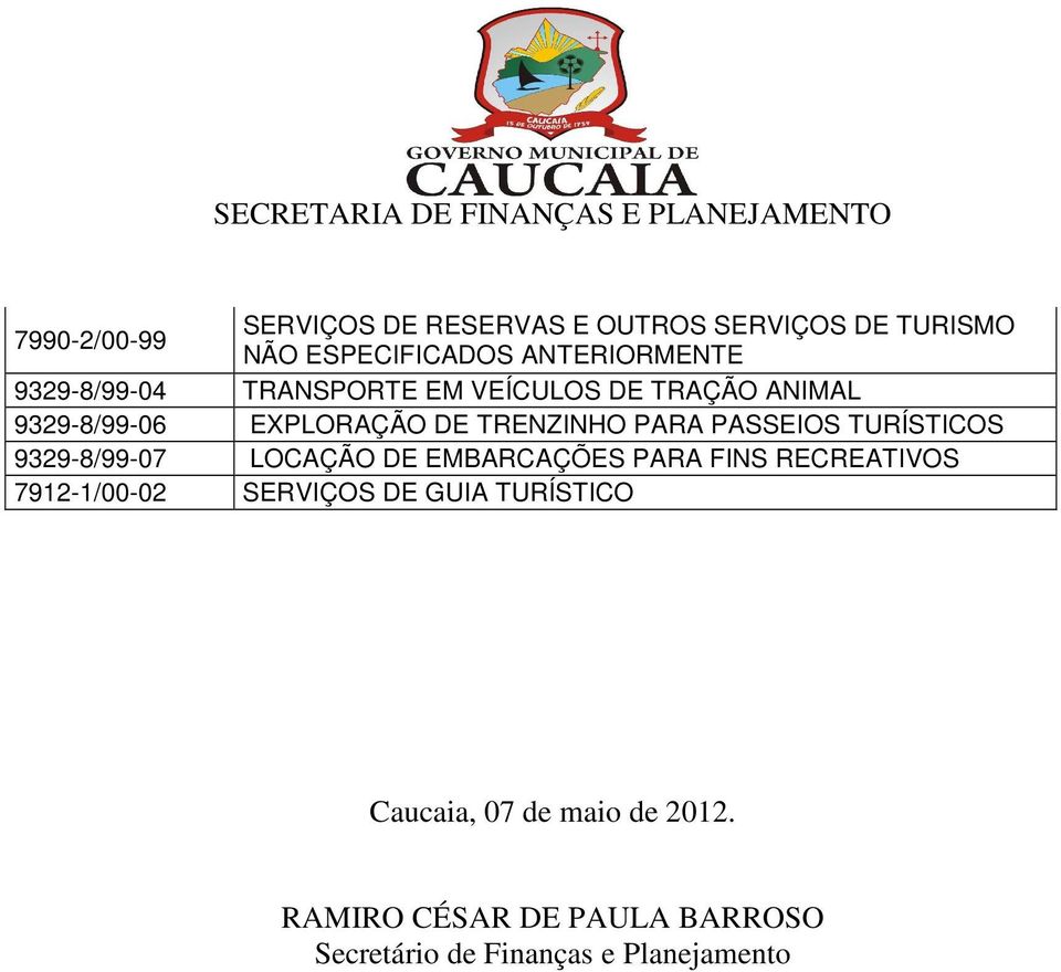 PASSEIOS TURÍSTICOS 9329-8/99-07 LOCAÇÃO DE EMBARCAÇÕES PARA FINS RECREATIVOS 7912-1/00-02 SERVIÇOS