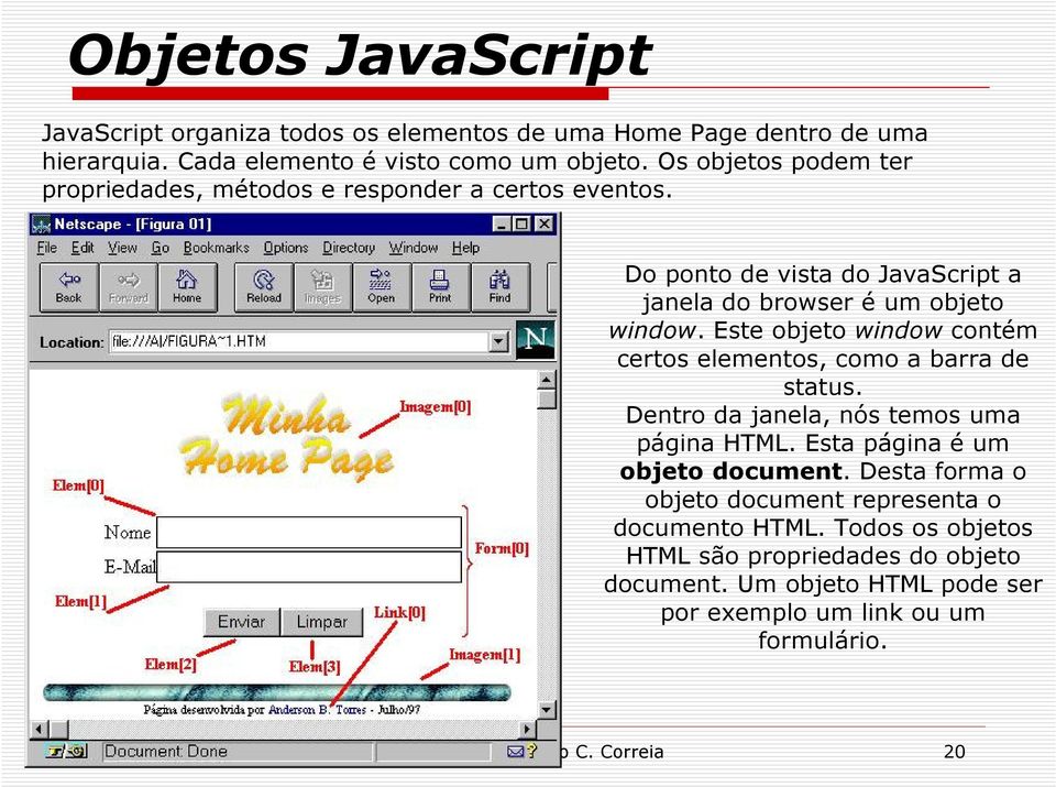 Este objeto window contém certos elementos, como a barra de status. Dentro da janela, nós temos uma página HTML. Esta página é um objeto document.