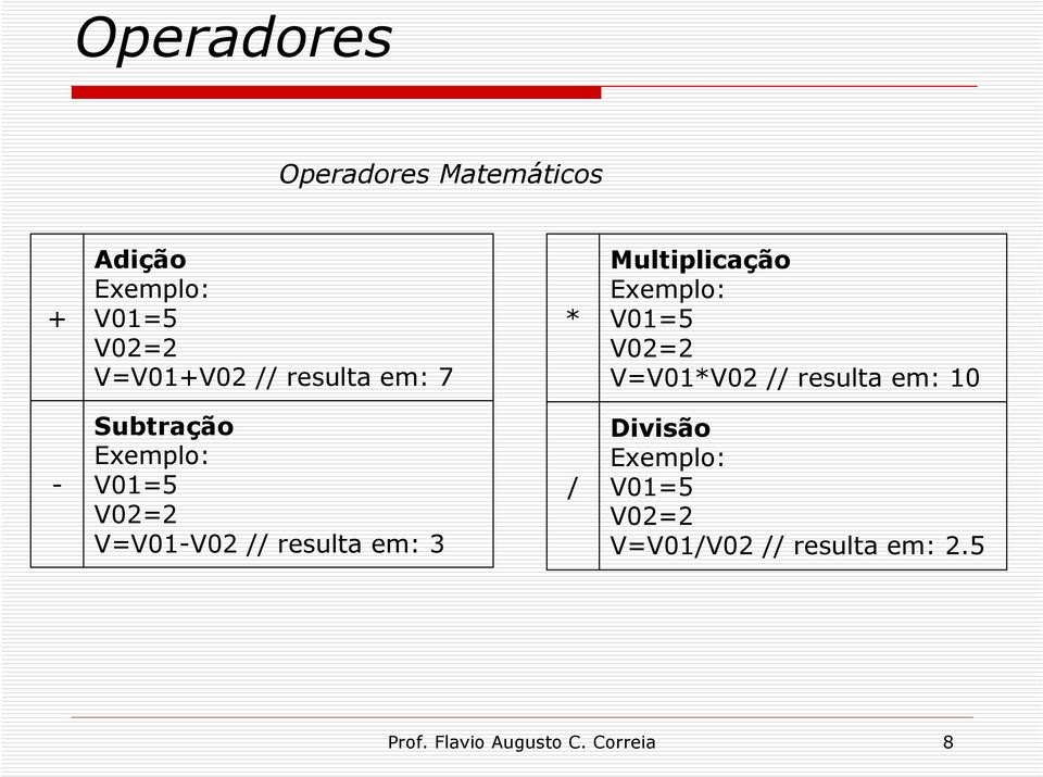 10 - Subtração V01=5 V02=2 V=V01-V02 // resulta em: 3 / Divisão