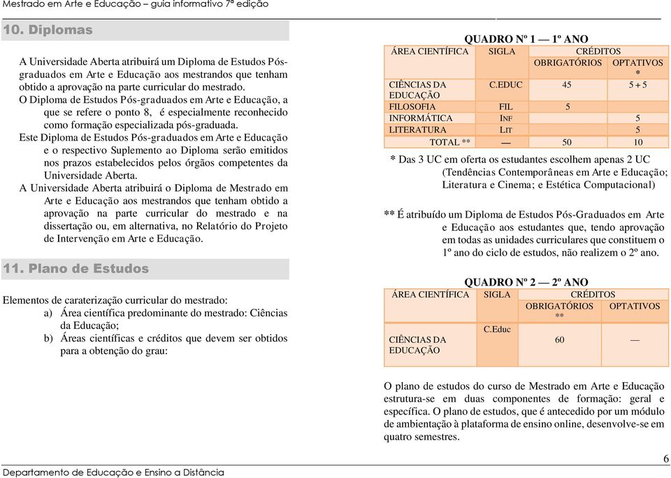 Este Diploma de Estudos Pós-graduados em e o respectivo Suplemento ao Diploma serão emitidos nos prazos estabelecidos pelos órgãos competentes da Universidade Aberta.