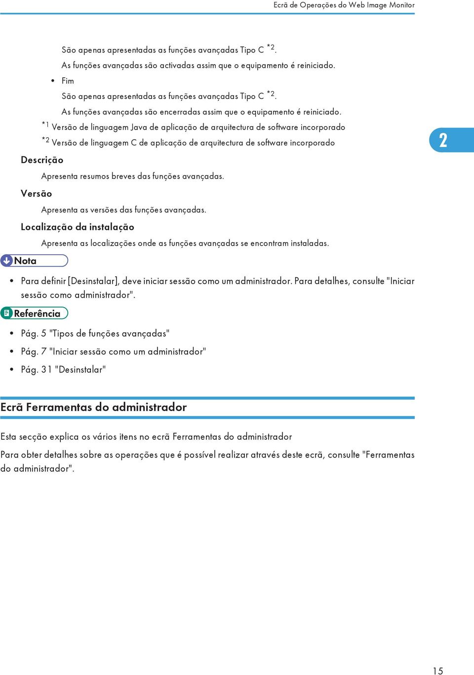 *1 Versão de linguagem Java de aplicação de arquitectura de software incorporado *2 Versão de linguagem C de aplicação de arquitectura de software incorporado Descrição Apresenta resumos breves das