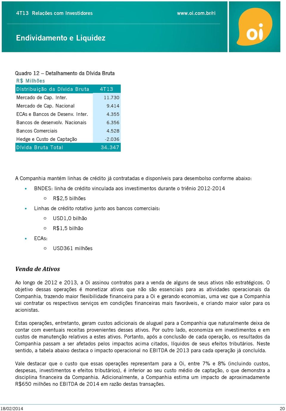 347 A Companhia mantém linhas de crédito já contratadas e disponíveis para desembolso conforme abaixo: BNDES: linha de crédito vinculada aos investimentos durante o triênio 2012-2014 o R$2,5 bilhões