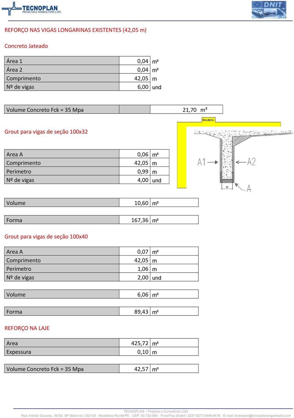 4,00 und Volume 10,60 m³ Forma 167,36 m² Grout para vigas de seção 100x40 Area A 0,07 m² Perimetro 1,06 m Nº de