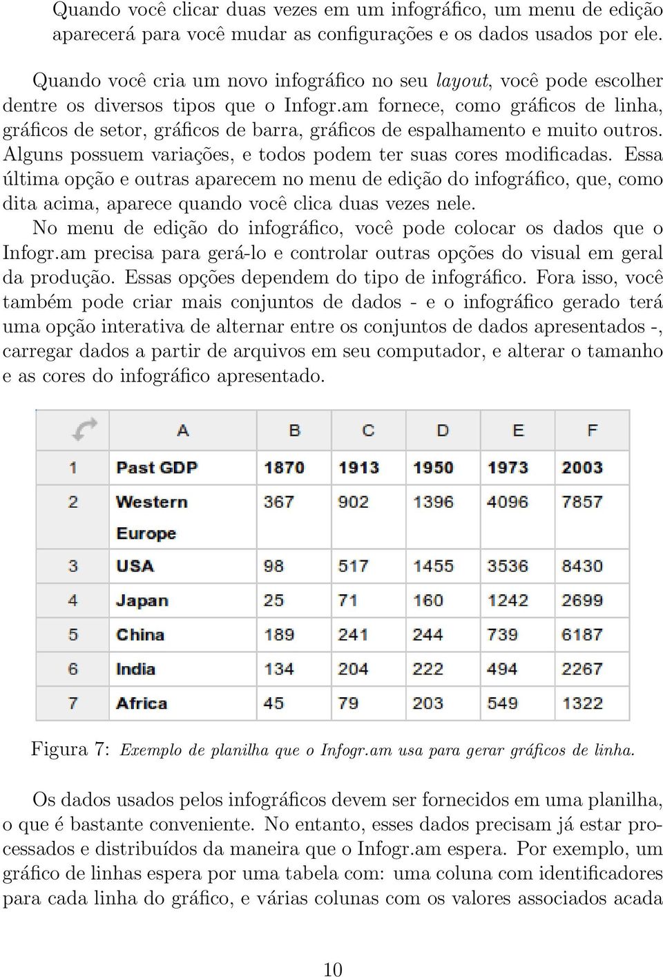 am fornece, como gráficos de linha, gráficos de setor, gráficos de barra, gráficos de espalhamento e muito outros. Alguns possuem variações, e todos podem ter suas cores modificadas.