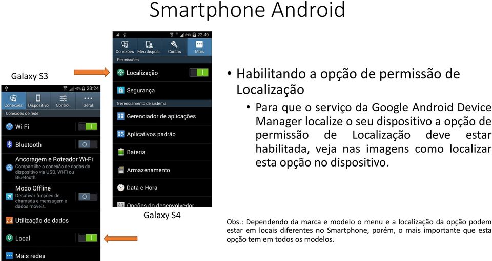 imagens como localizar esta opção no dispositivo. Galaxy S4 Obs.