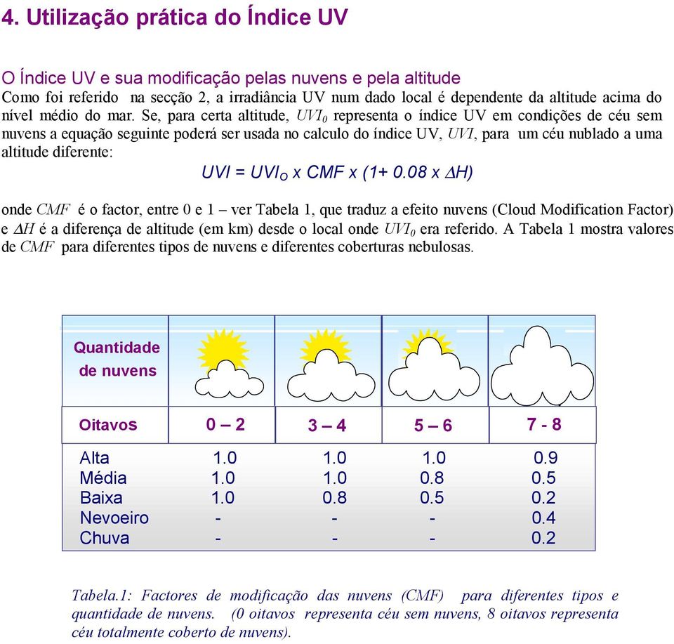 Se, para certa altitude, UVI 0 representa o índice UV em condições de céu sem nuvens a equação seguinte poderá ser usada no calculo do índice UV, UVI, para um céu nublado a uma altitude diferente: