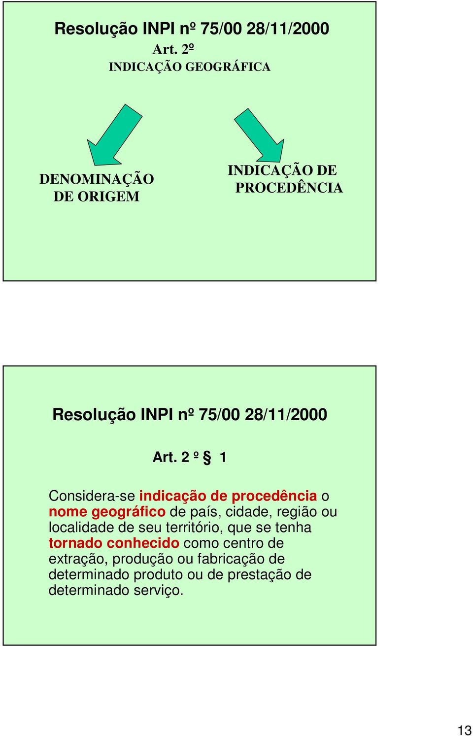 procedência o nome geográfico de país, cidade, região ou localidade de seu território, que se tenha