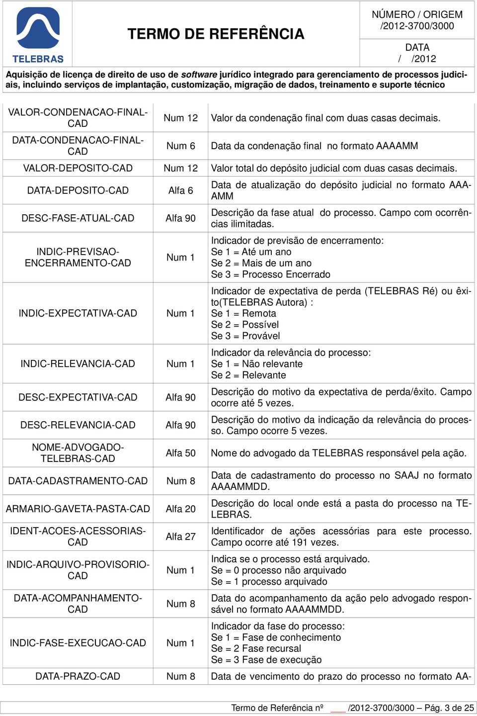 -DEPOSITO-CAD Alfa 6 DESC-FASE-ATUAL-CAD Alfa 90 INDIC-PREVISAO- ENCERRAMENTO-CAD Num 1 INDIC-EXPECTATIVA-CAD Num 1 INDIC-RELEVANCIA-CAD Num 1 DESC-EXPECTATIVA-CAD Alfa 90 DESC-RELEVANCIA-CAD Alfa 90