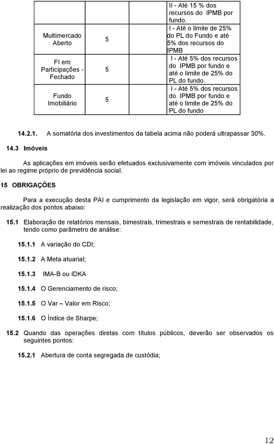 I - Até 5% dos recursos do IPMB por fundo e até o limite de 25% do PL do fundo 14.