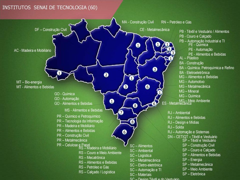 e Bebidas AL Plástico BA - Construção BA Química, Petroquímica e Refino 3 BA - Eletroeletrônica MG Alimentos e Bebidas MG Automotivo MG Metalmecânica MG Mineral MG Química MG Meio Ambiente ES -