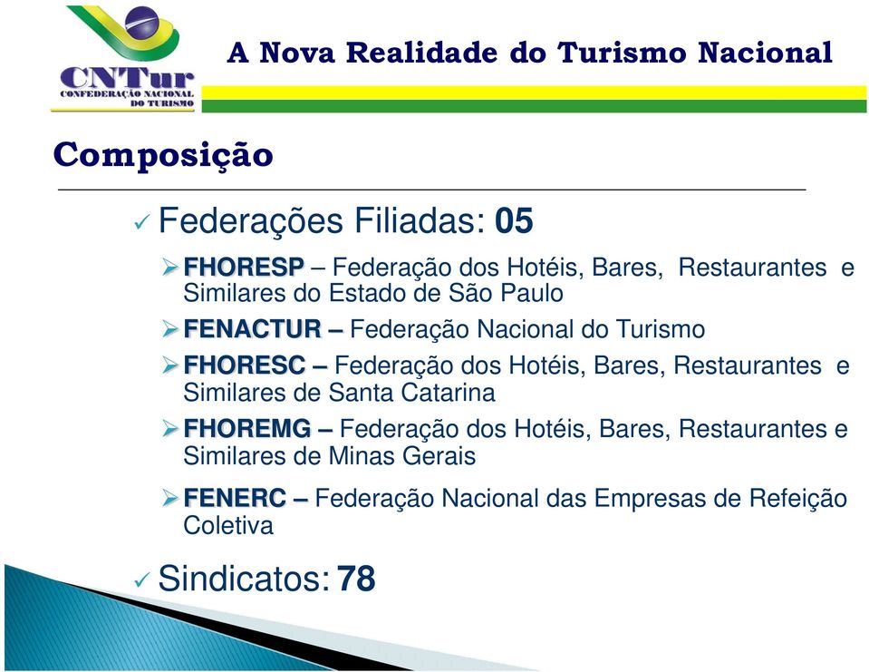 Federação dos Hotéis, Bares, Restaurantes e Similares de Santa Catarina FHOREMG Federação dos Hotéis,