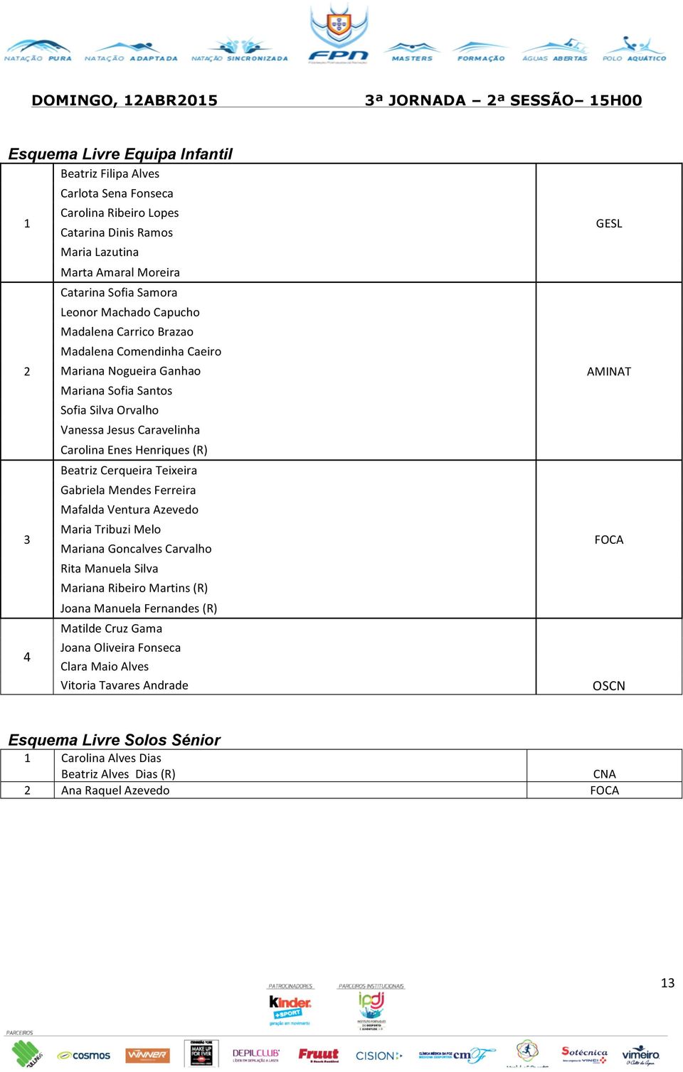 Enes Henriques (R) Beatriz Cerqueira Teixeira Gabriela Mendes Ferreira Mafalda Ventura Azevedo Maria Tribuzi Melo 3 Mariana Goncalves Carvalho Rita Manuela Silva Mariana Ribeiro Martins (R) Joana